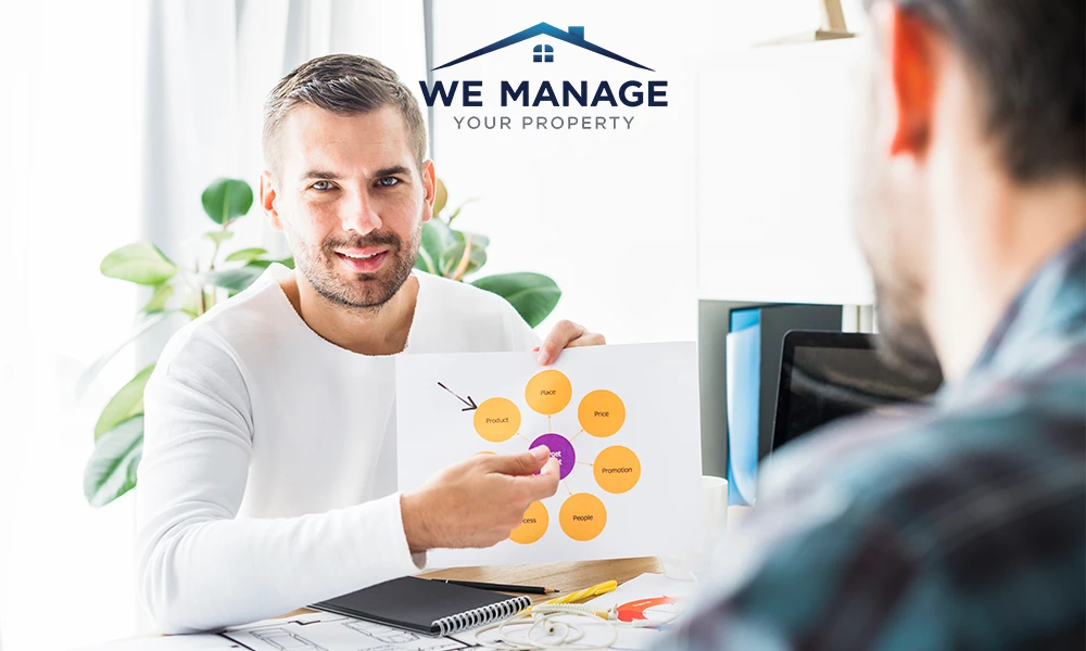 Define Your Services and Set Your Fee Structure